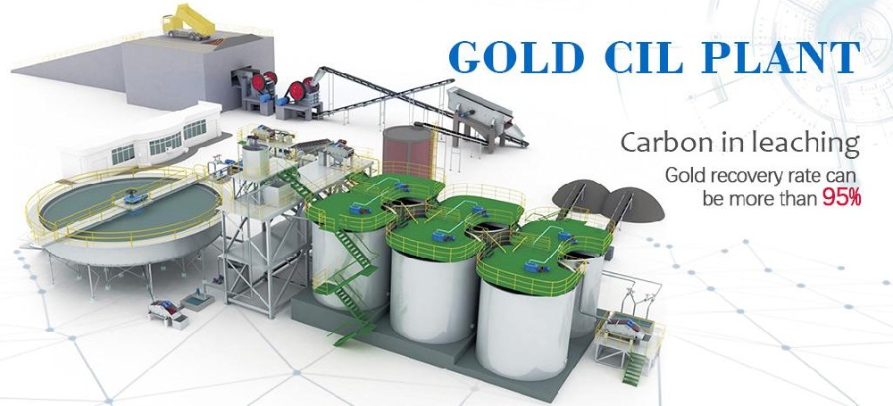 Gold CIP/CIL Processing plant