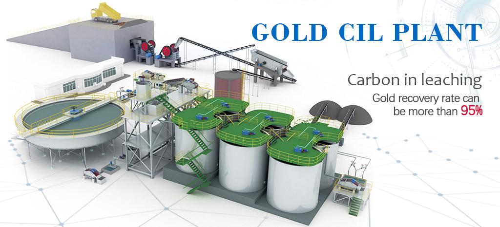 Comparative analysis of the differences in rock gold ore properties and the gold extraction process using CIL carbon leaching/CIP carbon slurry method(图4) Comparative analysis of the differences in rock gold ore properties and the gold extraction process using CIL carbon leaching/CIP carbon slurry method(图4)